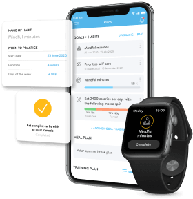 Sample ABC Trainerize application habits feature.